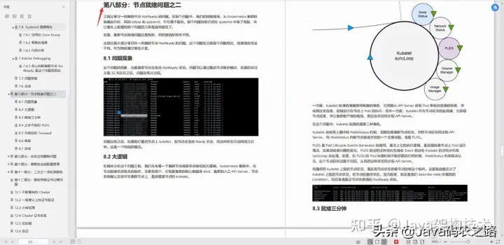 深入剖析kubernetes 张磊 目录_docker_10