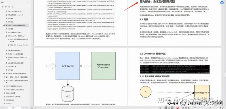 深入剖析kubernetes 张磊 目录_职场和发展_11