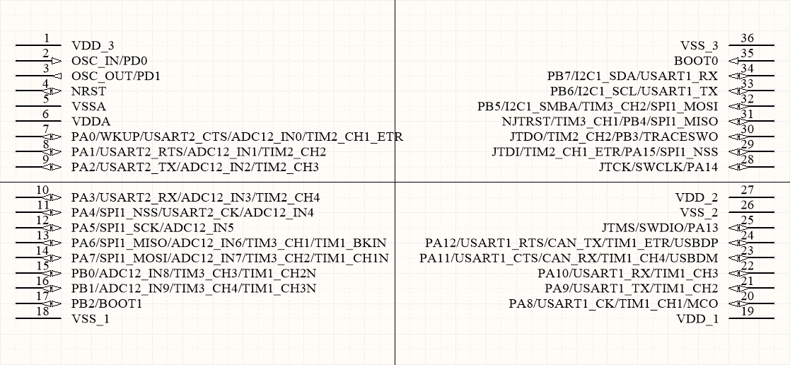 altium designer引脚文字不显示_标题栏_10