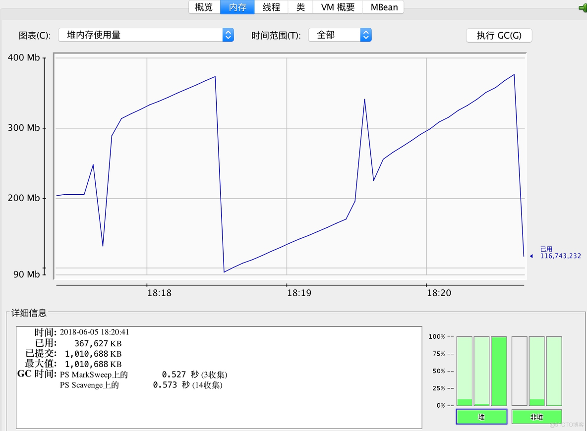 outofDirectMemoryError 但是没有 full gc_内存管理_04