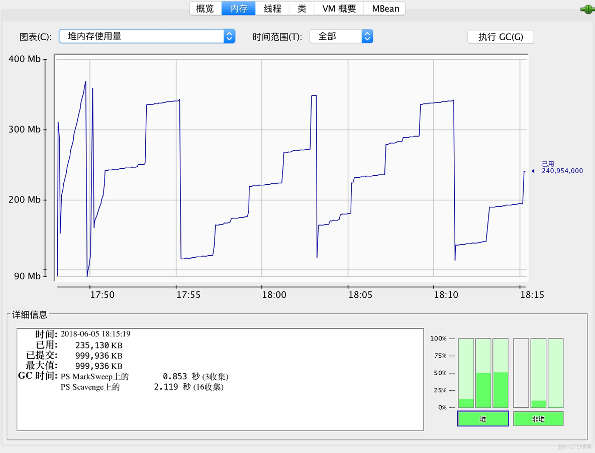 outofDirectMemoryError 但是没有 full gc_java_05