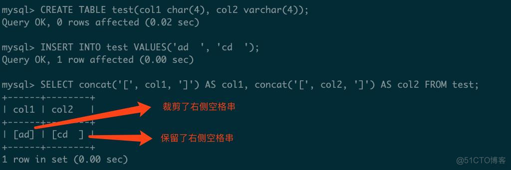 mysql CHAR可以使用VARCHAR吗_char截取字符串_04