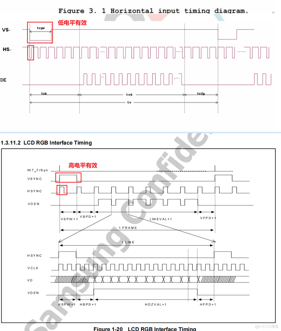 Android工控板可以连硬件_ARM_11