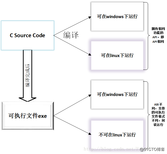 Android 禁止获取应用安装列表_包管理器