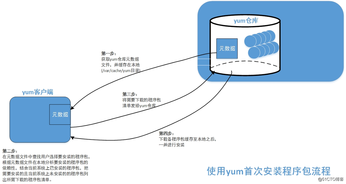 Android 禁止获取应用安装列表_Android 禁止获取应用安装列表_08