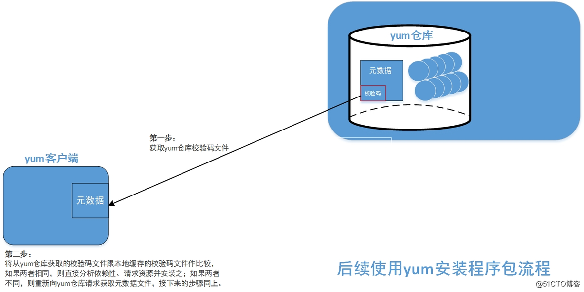 Android 禁止获取应用安装列表_操作系统_09