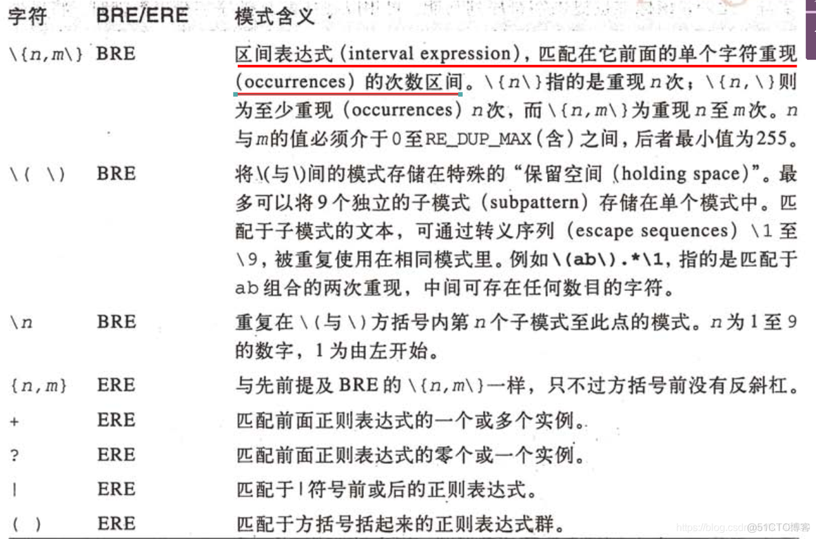 window 脚本执行java多参数_elasticsearch_30