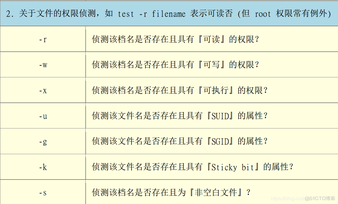 window 脚本执行java多参数_nginx_43