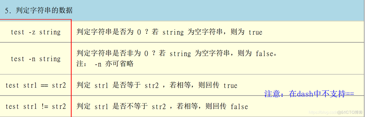 window 脚本执行java多参数_sed_45