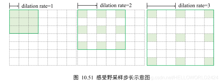 tensorflow 深度学习 龙良曲pdf_tensorflow_02