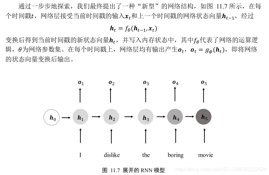 tensorflow 深度学习 龙良曲pdf_tensorflow_06