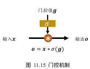 tensorflow 深度学习 龙良曲pdf_ide_08