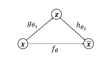 tensorflow 深度学习 龙良曲pdf_卷积_14