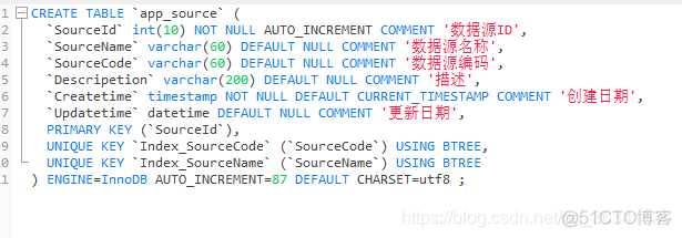 sql查询mysql cpu使用率_索引_03