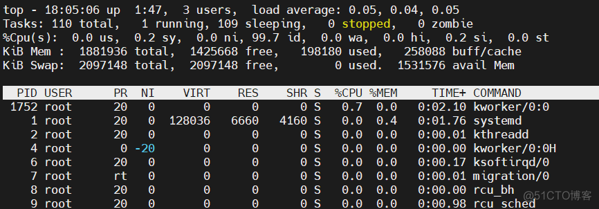 linux top上的res_linux top上的res