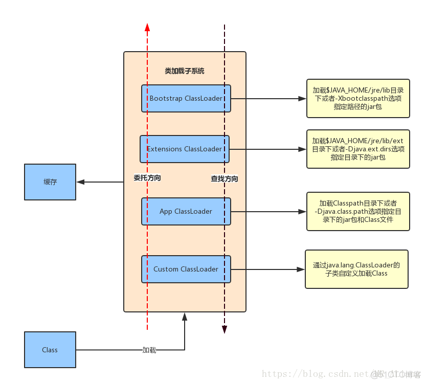 android Glide加载assest中图片_java_03