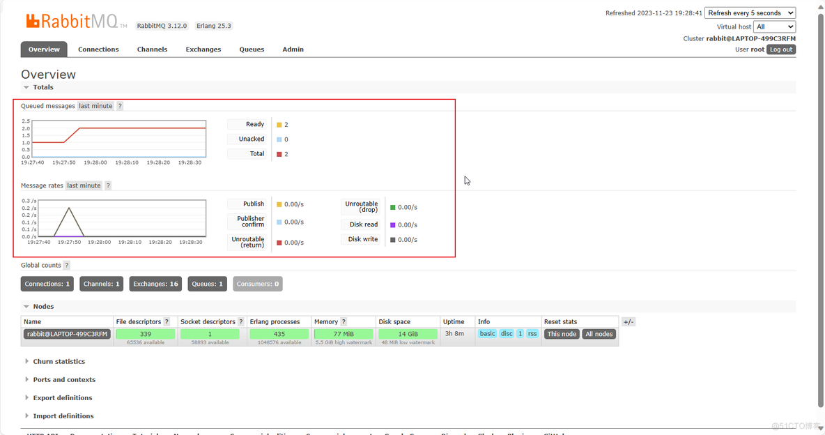 Java rabbitmq 自定义header_rabbitmq_04