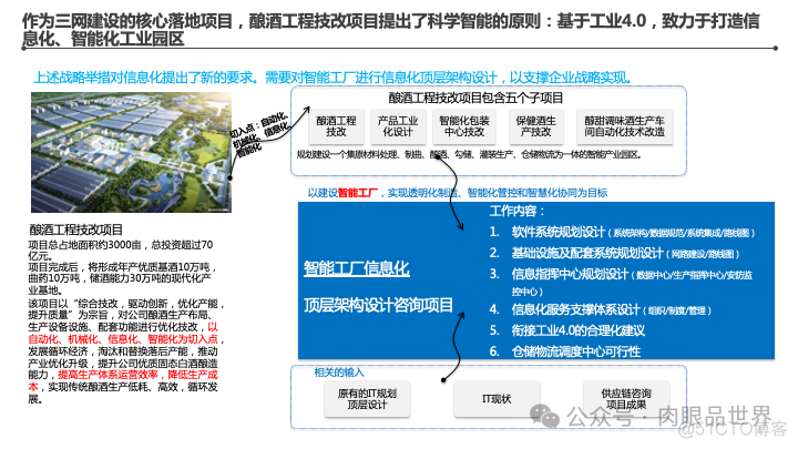 某集团智能工厂信息化顶层架构设计(附下载)_架构师_06