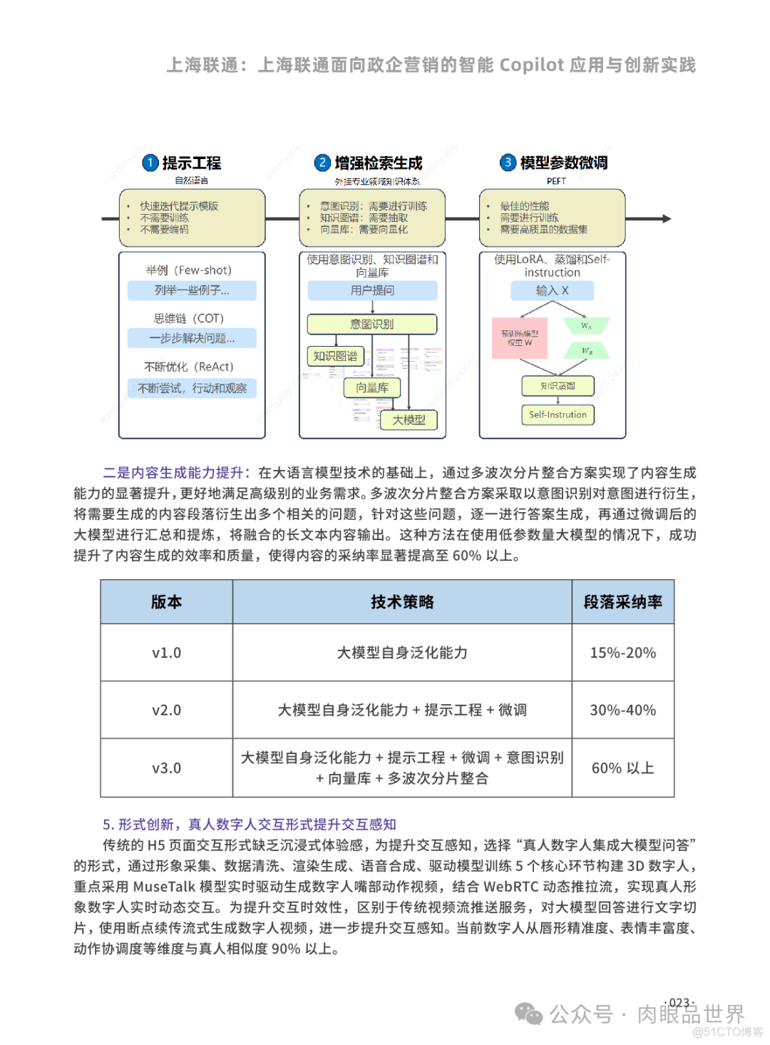 2024人工智能&大数据创新应用案例集（附下载）_大数据_23