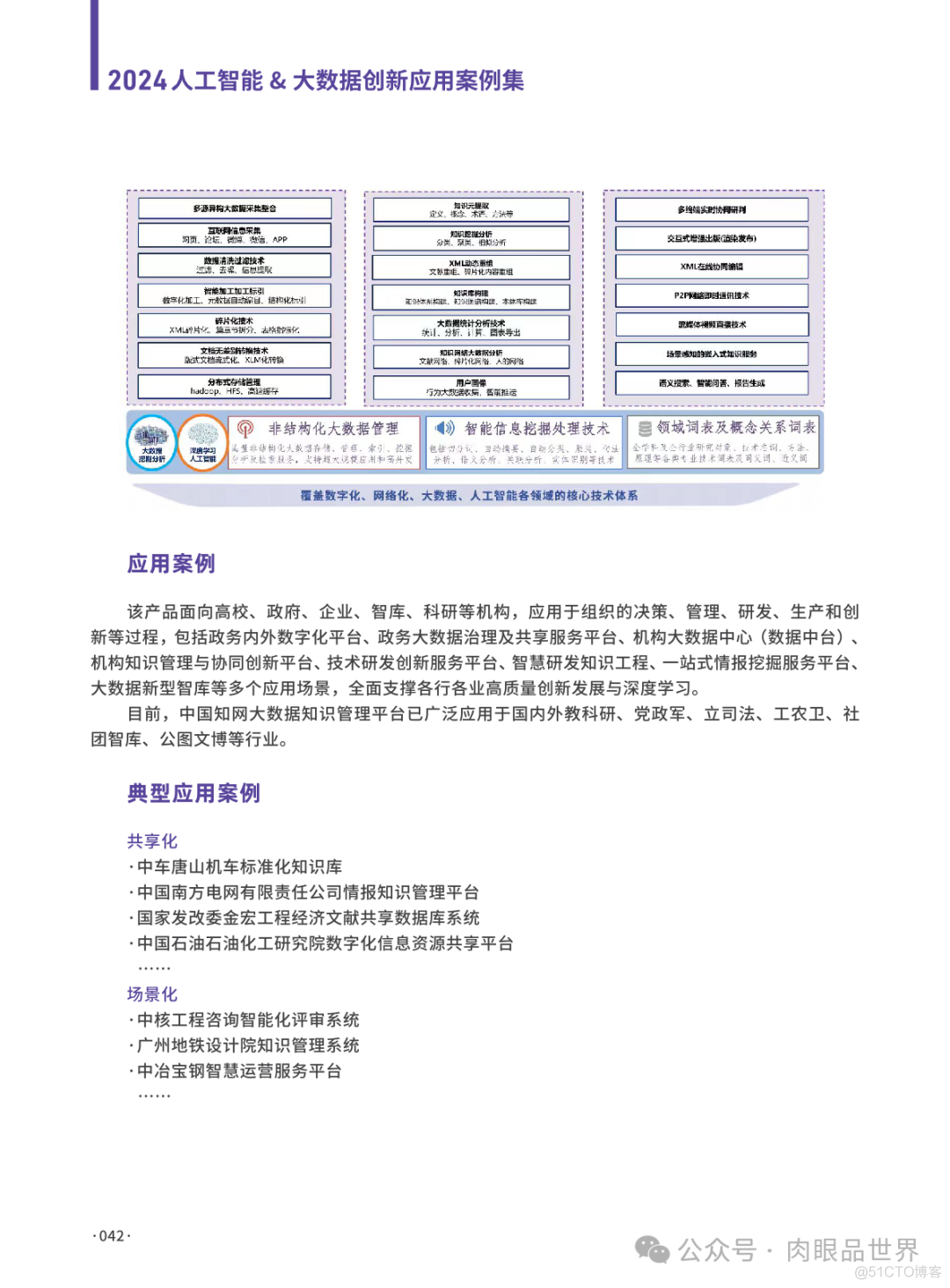 2024人工智能&大数据创新应用案例集（附下载）_大数据_42