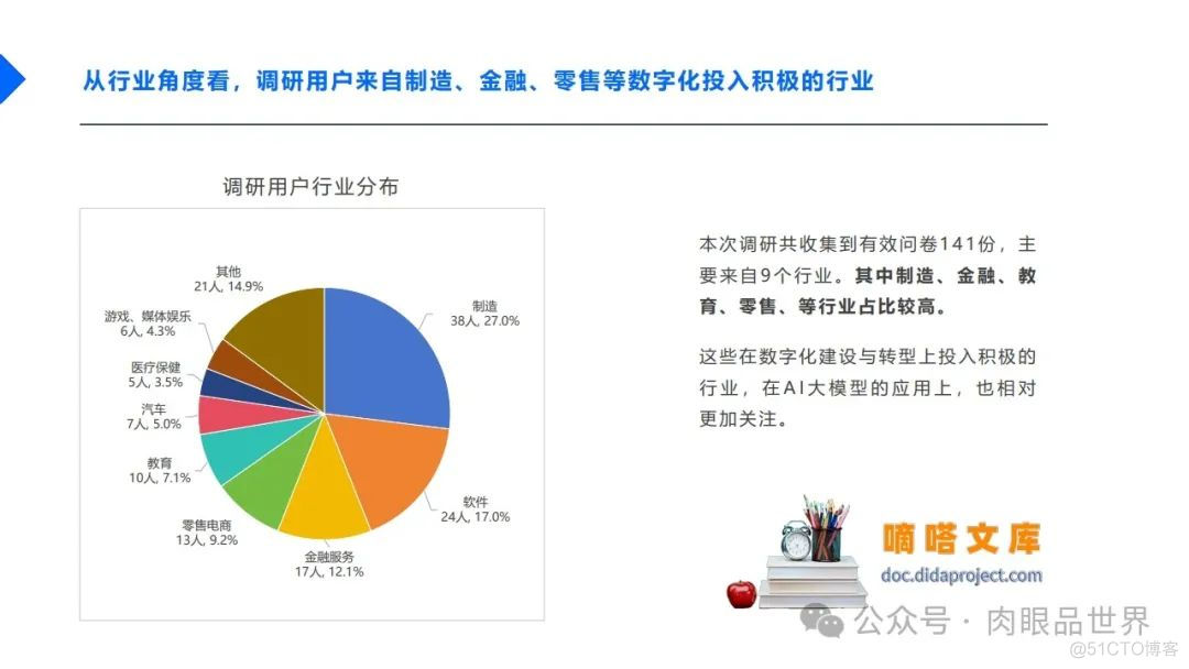 2024中国企业AI大模型落地应用现状调研报告-32页（附下载）_架构师_07