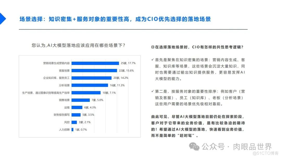 2024中国企业AI大模型落地应用现状调研报告-32页（附下载）_大数据_16