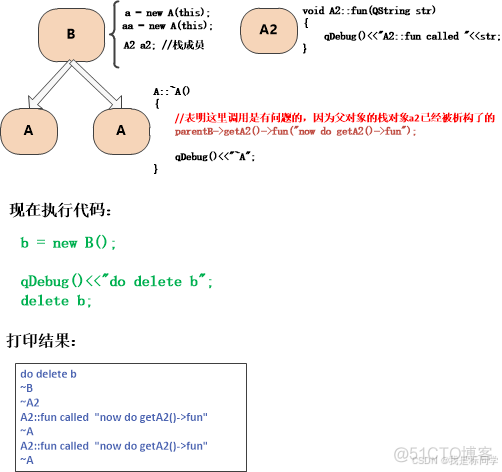 qt对象树析构详细顺序_qt