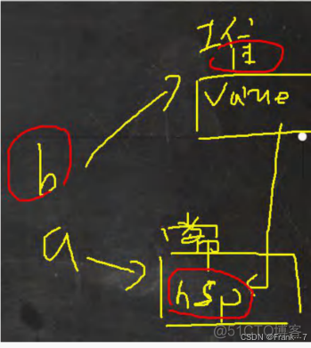 【零基础 快速学Java】韩顺平 零基础30天学会Java--- 常用类(2024JavaReview)_字符串_08