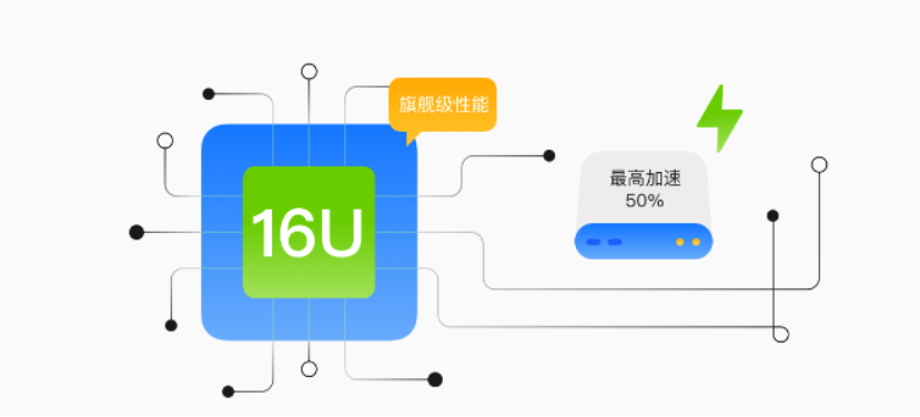 828华为云征文 | 华为云Flexus云服务器X实例全面使用操作指南_华为云_04