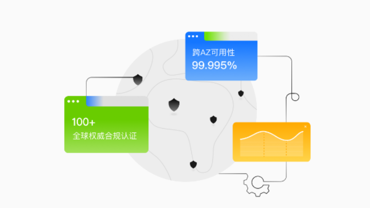 828华为云征文 | 华为云Flexus云服务器X实例全面使用操作指南_服务器_06