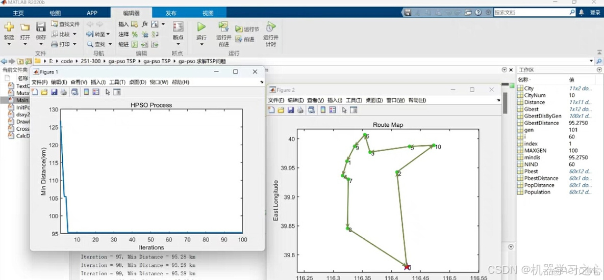 旅行商问题 | Matlab基于混合粒子群算法GA-PSO的旅行商问题TSP_matlab