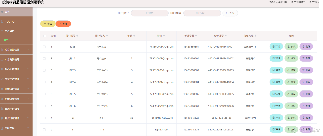 基于JavaWeb开发的Java+SpringBoot+vue+element疫情物资捐赠分配系统设计和实现_vue.js_14