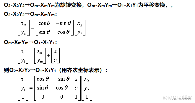 空间坐标（系）如何进行变换？_旋转变换_05