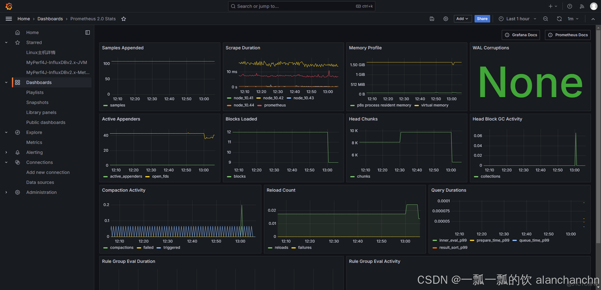 【运维监控】prometheus+node exporter+grafana 监控linux机器运行情况（2）_运维_07