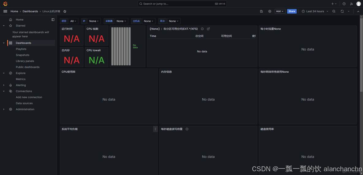 【运维监控】prometheus+node exporter+grafana 监控linux机器运行情况（完整版）_运维_23