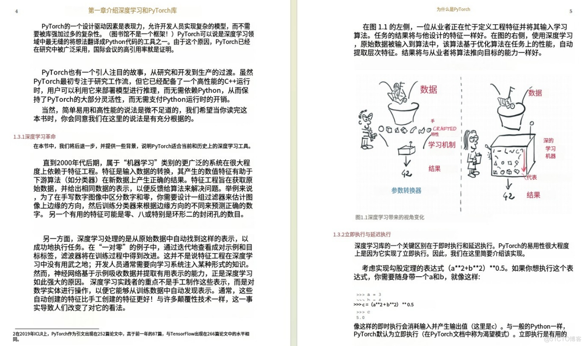 大模型书籍推荐：《Deep Learning with PyTorch》PyTorch深度学习实战，从核心理论到实战！（含PDF）_深度学习_02