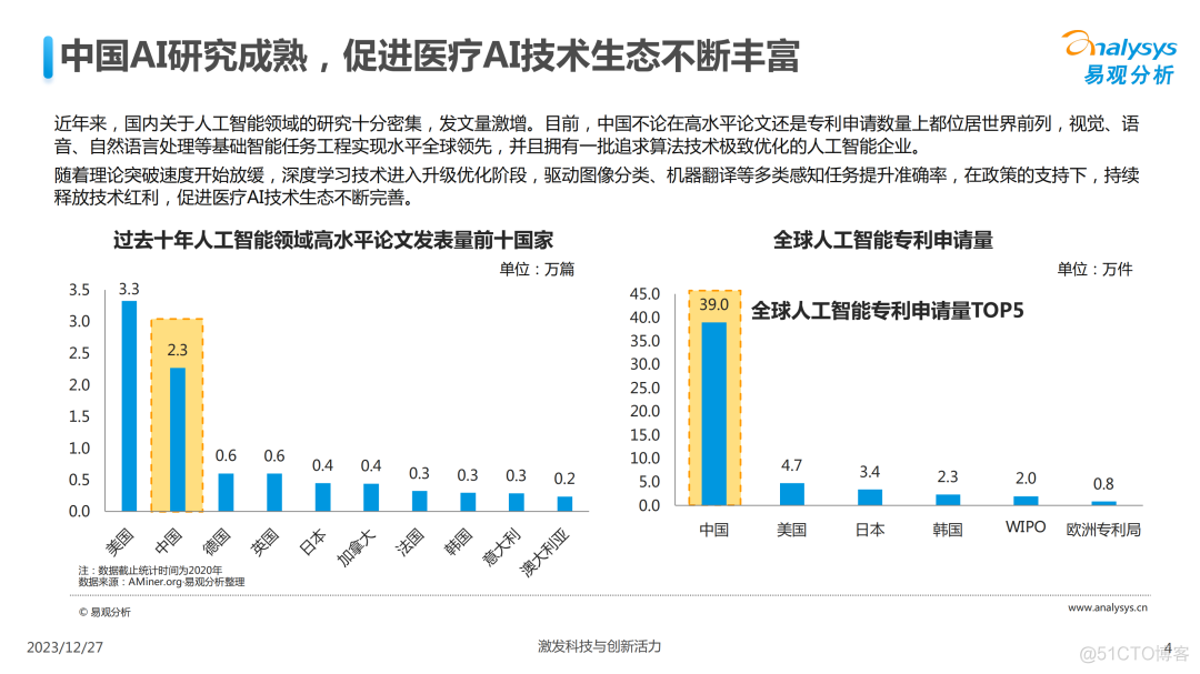 【精选报告】中国医疗业人工智能行业应用发展图谱（附PDF下载）_语言模型_03