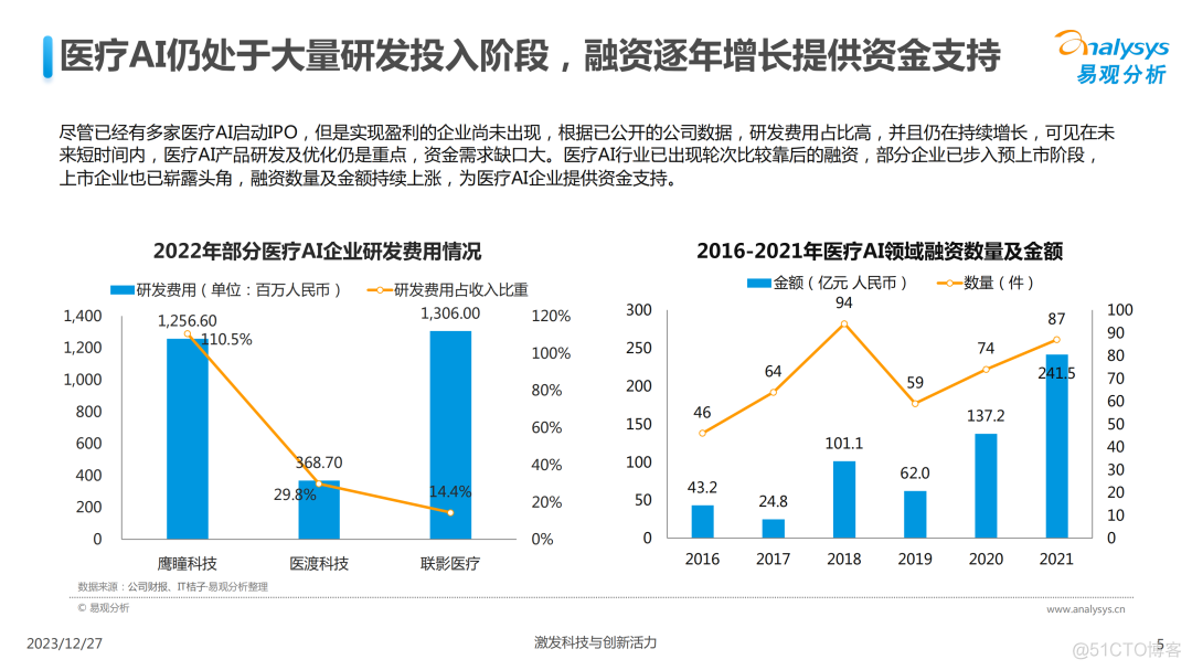 【精选报告】中国医疗业人工智能行业应用发展图谱（附PDF下载）_ai_04