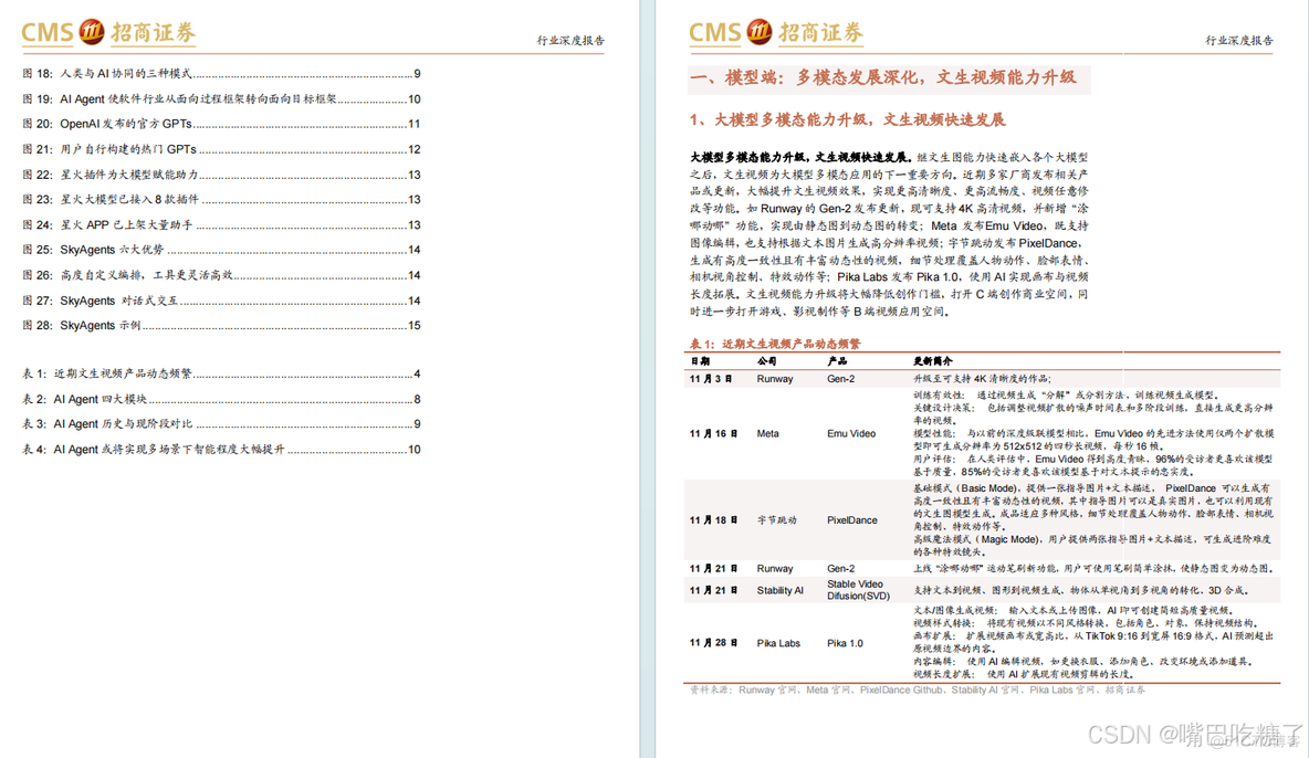 【报告】大模型多模态应用深化，AI Agent为应用普及提速（附PDF）_人工智能_03