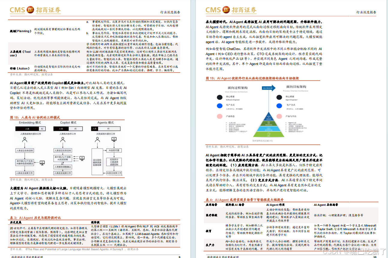 【报告】大模型多模态应用深化，AI Agent为应用普及提速（附PDF）_pdf_04