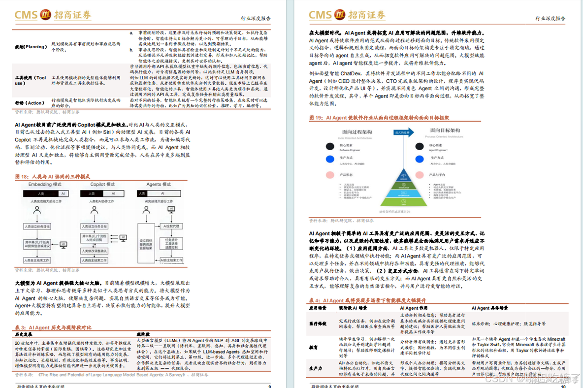 【报告】大模型多模态应用深化，AI Agent为应用普及提速（附PDF）_agi_04