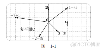 豆瓣9.6，全球影响广泛，这本数学著作为什么不可替代？_图例_04