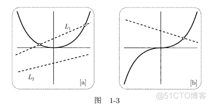 豆瓣9.6，全球影响广泛，这本数学著作为什么不可替代？_机器学习_10