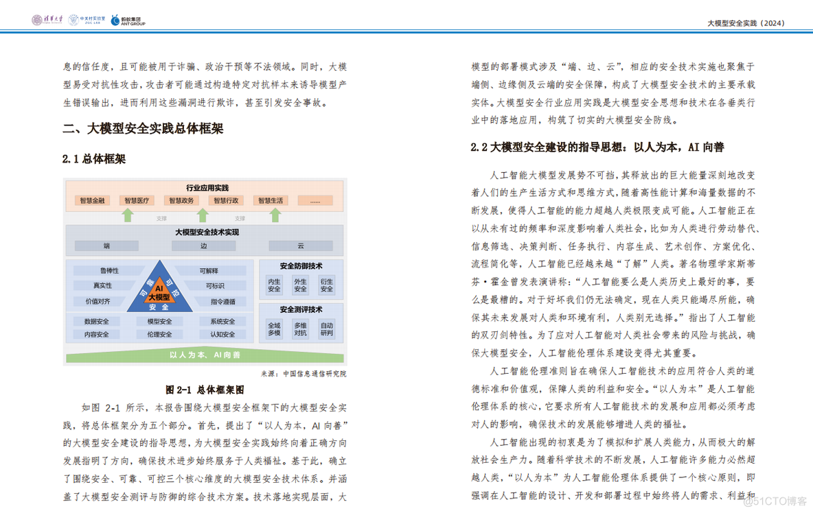 WAIC2024｜清华大学、中关村实验室、蚂蚁集团等联合发布大模型安全实践白皮书（附PDF）_人工智能_07