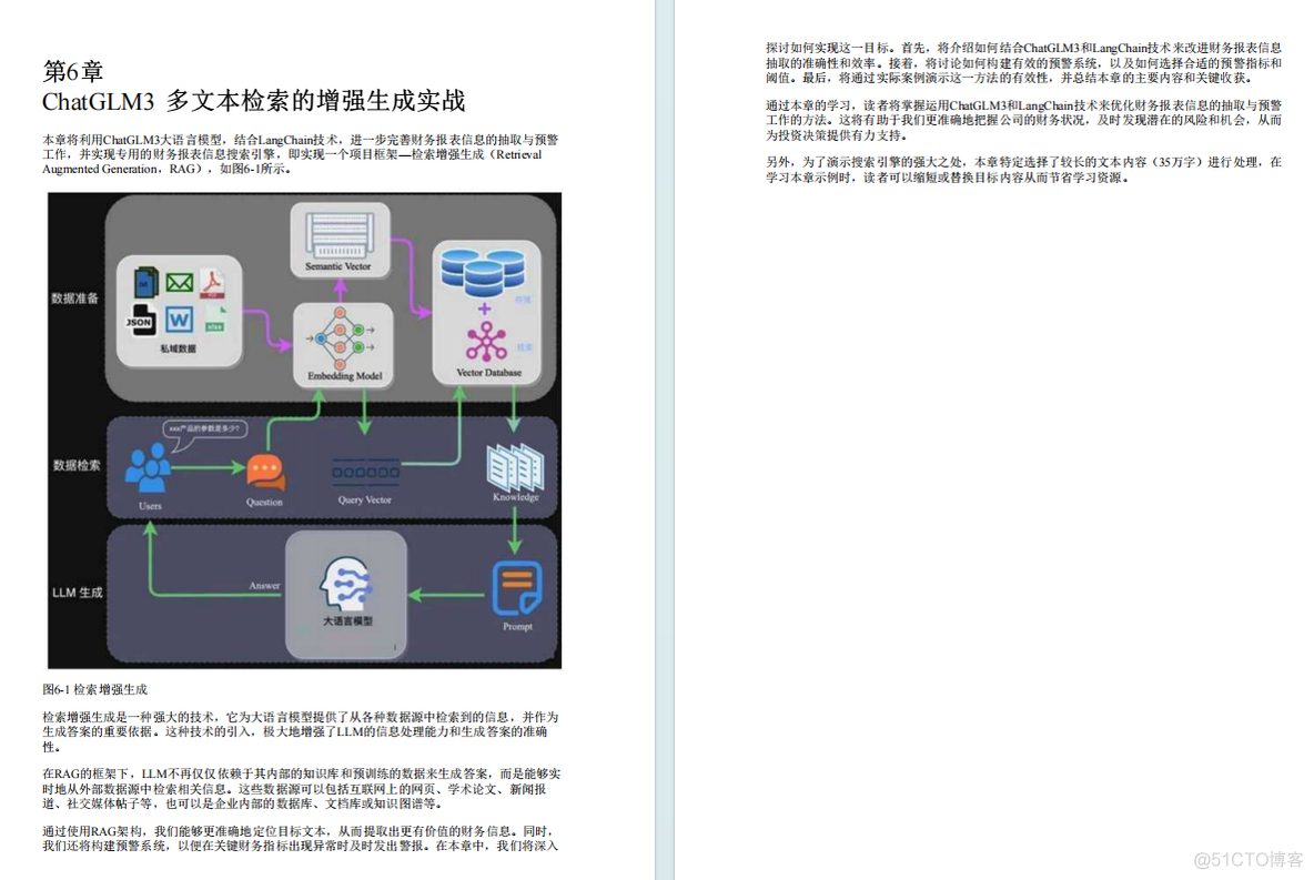 新书分享|ChatGLM3大模型本地化部署、应用开发与微调（附PDF）_pdf_07