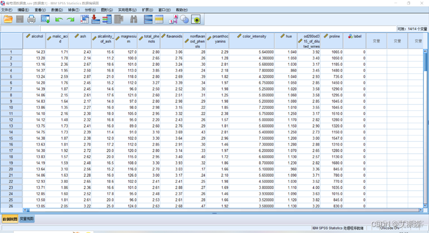 【SPSS】基于因子分析法对葡萄酒数据进行分析_信息可视化_04