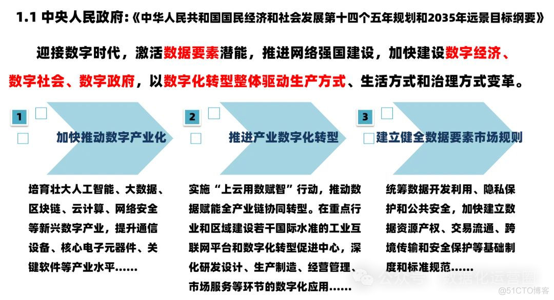 53页PPT | 一文讲清楚数据中台+数据治理平台+数据仓库的建设_数据