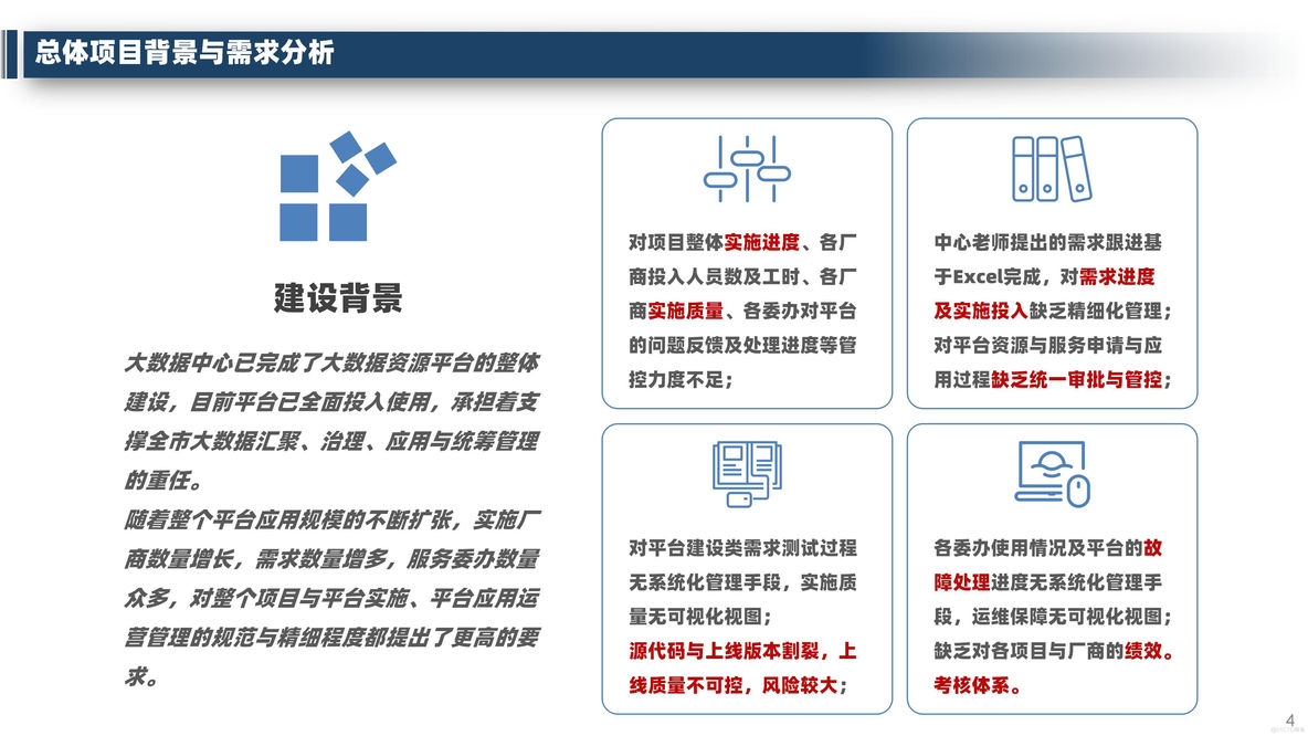 大数据中心运营管理整体规划方案（32页PPT）_数据分析_04