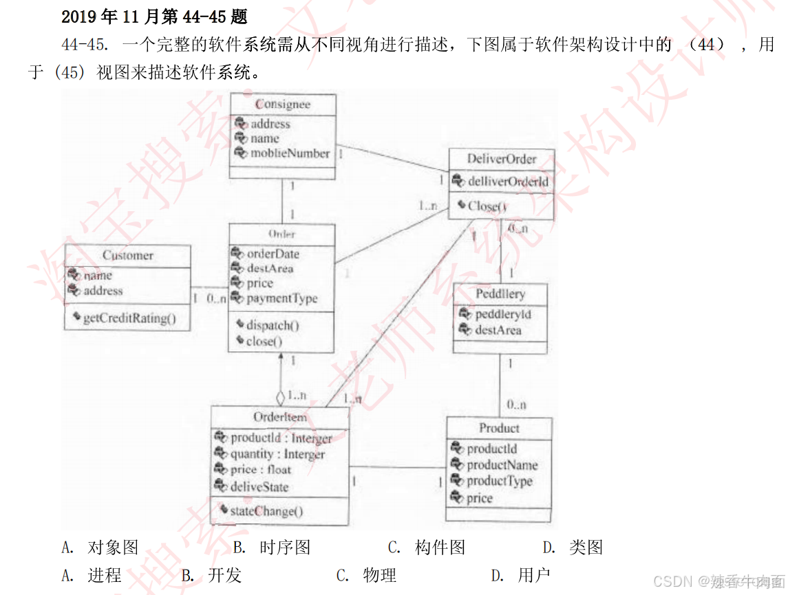 十一 面向对象技术(考点篇)试题_面向对象技术_05