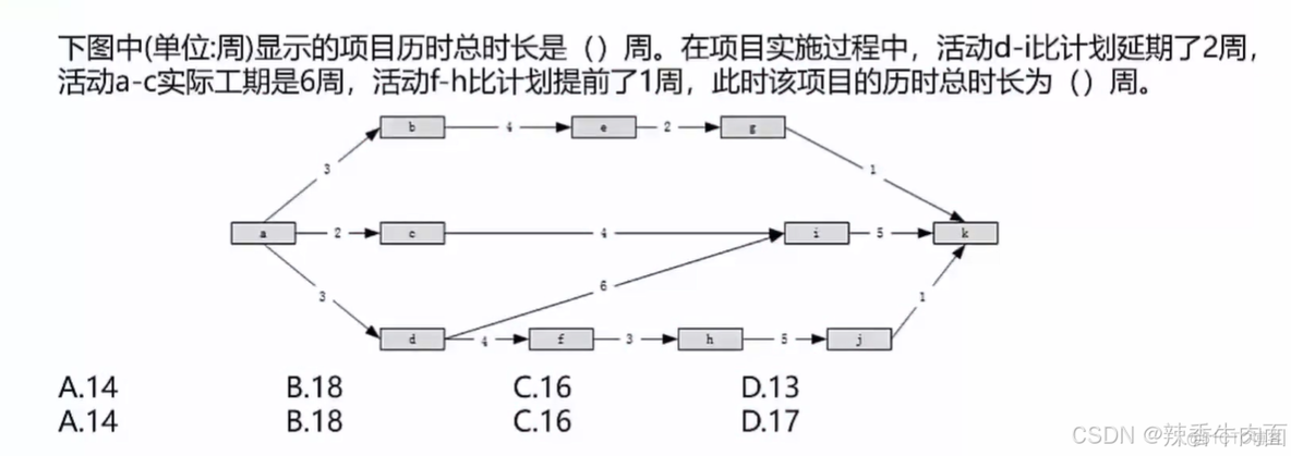 十二 项目管理(考点篇)_基线_05